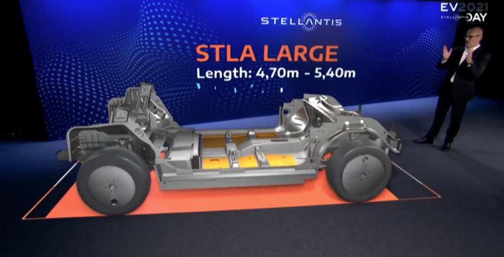 STLA Large platform - Stellantis EVs